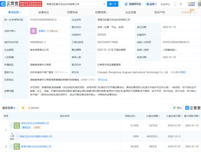 正虹科技成立新公司，拓展食用農(nóng)產(chǎn)品批發(fā)與飼料銷(xiāo)售業(yè)務(wù)