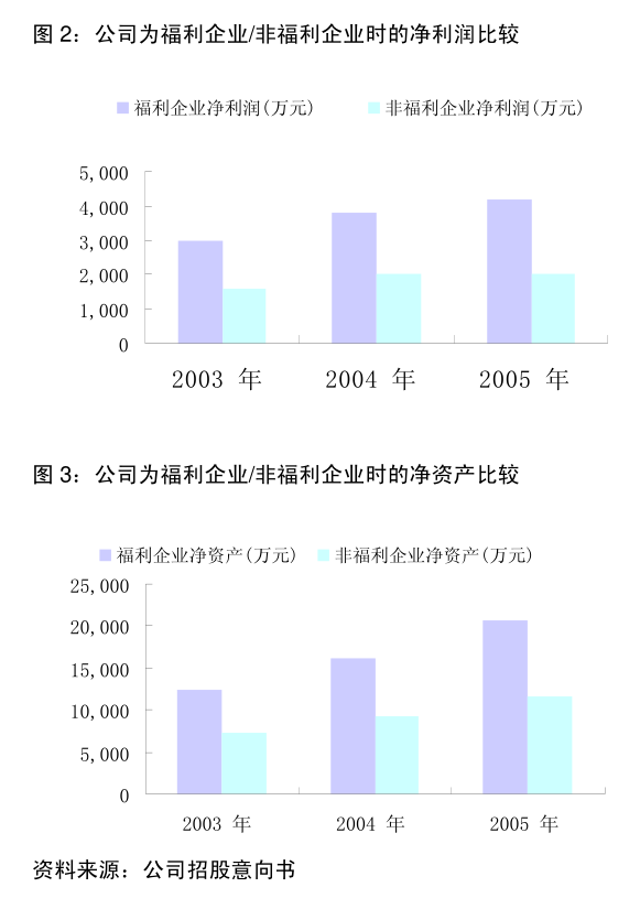 楚天龍2025年度日常關聯交易預計公告 經濟信息咨詢視角
