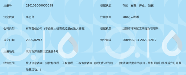 沈陽晟昱咨詢_360百科 經濟信息咨詢的專業解讀